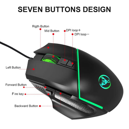 Clavier + Souris GAMERS RGB qui affiche 3 couleur (vert-rouge-bleu)
