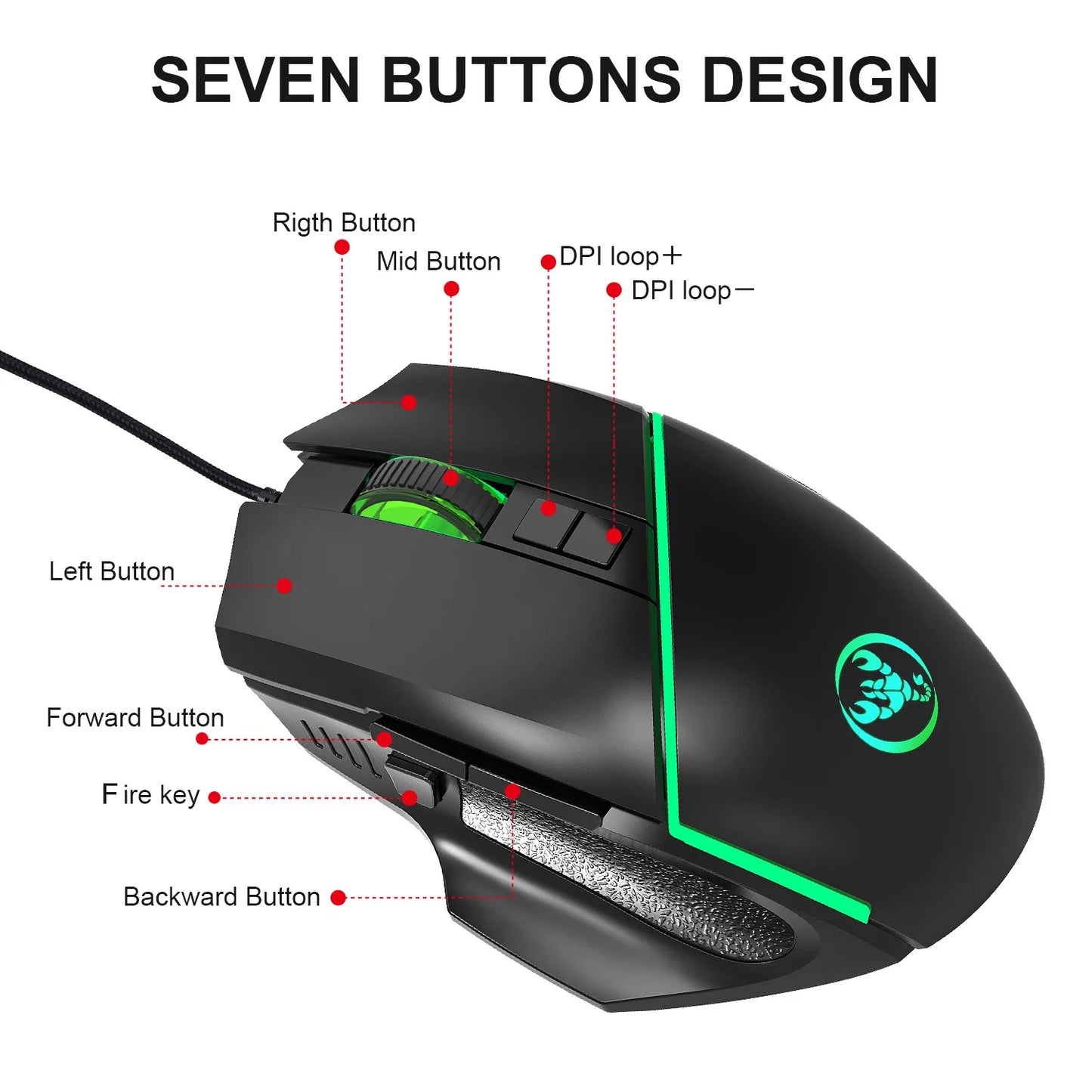 Clavier + Souris GAMERS RGB qui affiche 3 couleur (vert-rouge-bleu)